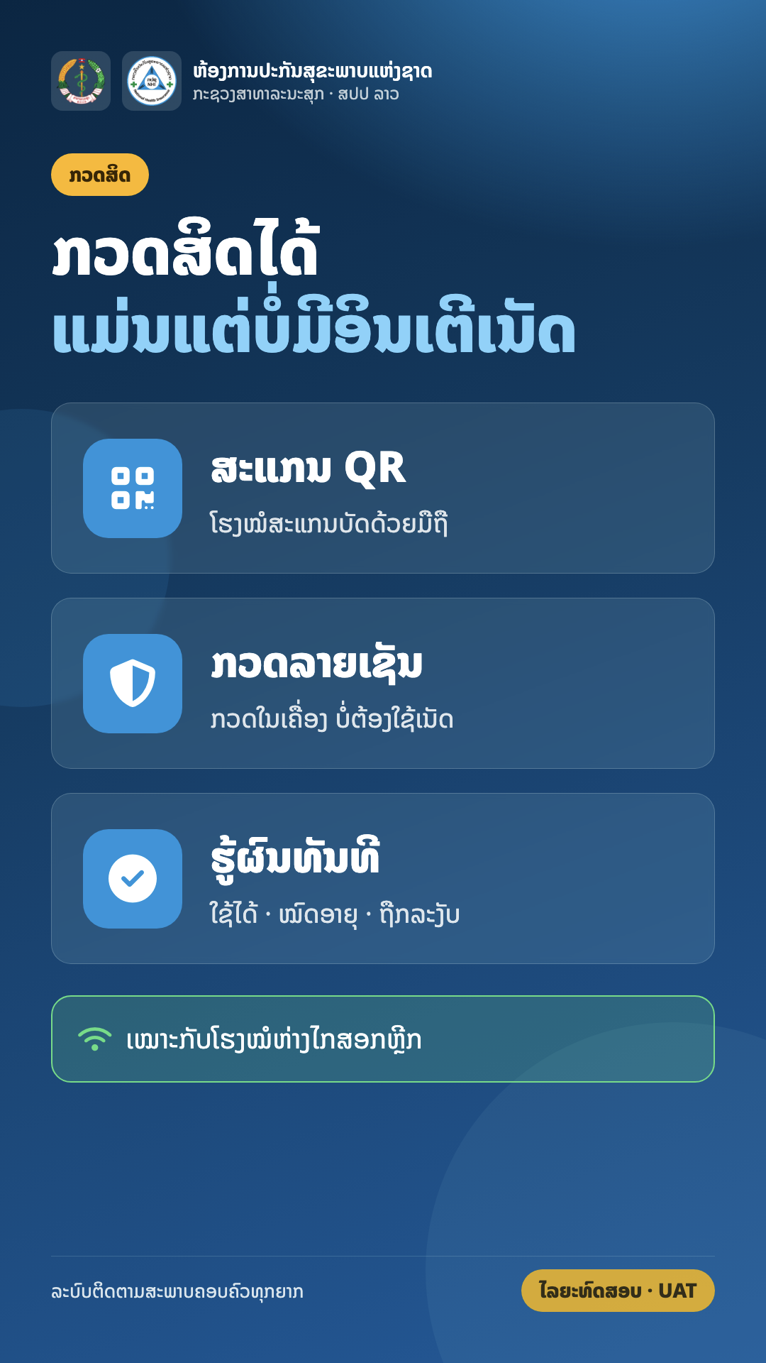 ລະບົບຕິດຕາມສະພາບຄອບຄົວທຸກຍາກ (ຫກປຊ) — photo 13