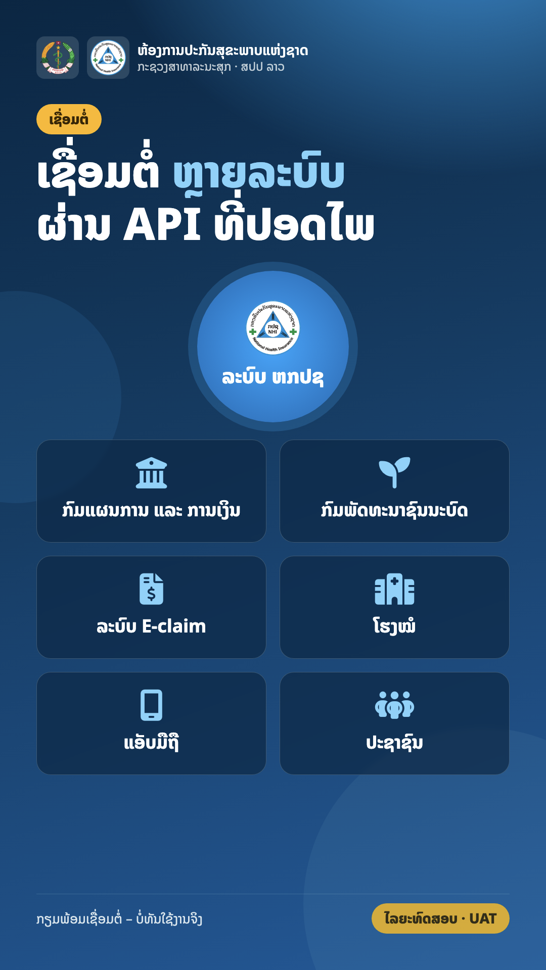 ລະບົບຕິດຕາມສະພາບຄອບຄົວທຸກຍາກ (ຫກປຊ) — photo 15